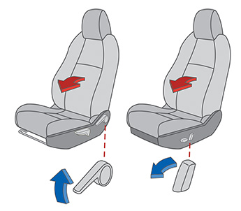 GGB - Tribological Solutions for Automotive Seating