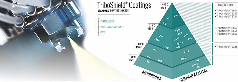 GGB TriboShield Standard Range Polymer Coatings 